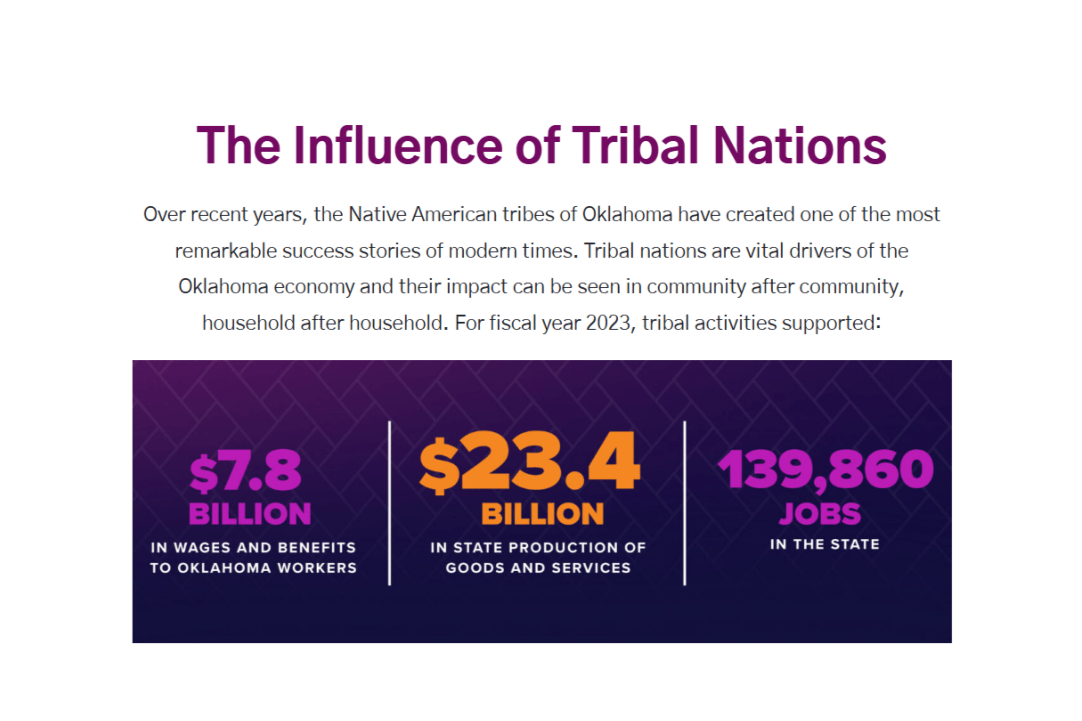Screenshot of Tribal Economic Impact Report